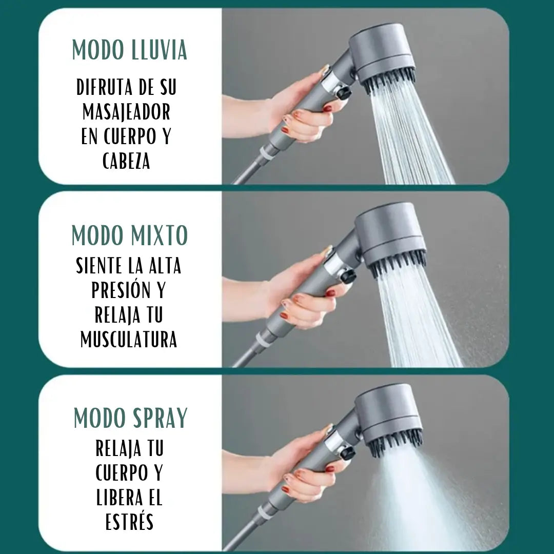 Cabezal Masajeador de Alta Presión - 4 Modos de riego + Botón Stop para Ahorro de Agua y Filtro Incluido