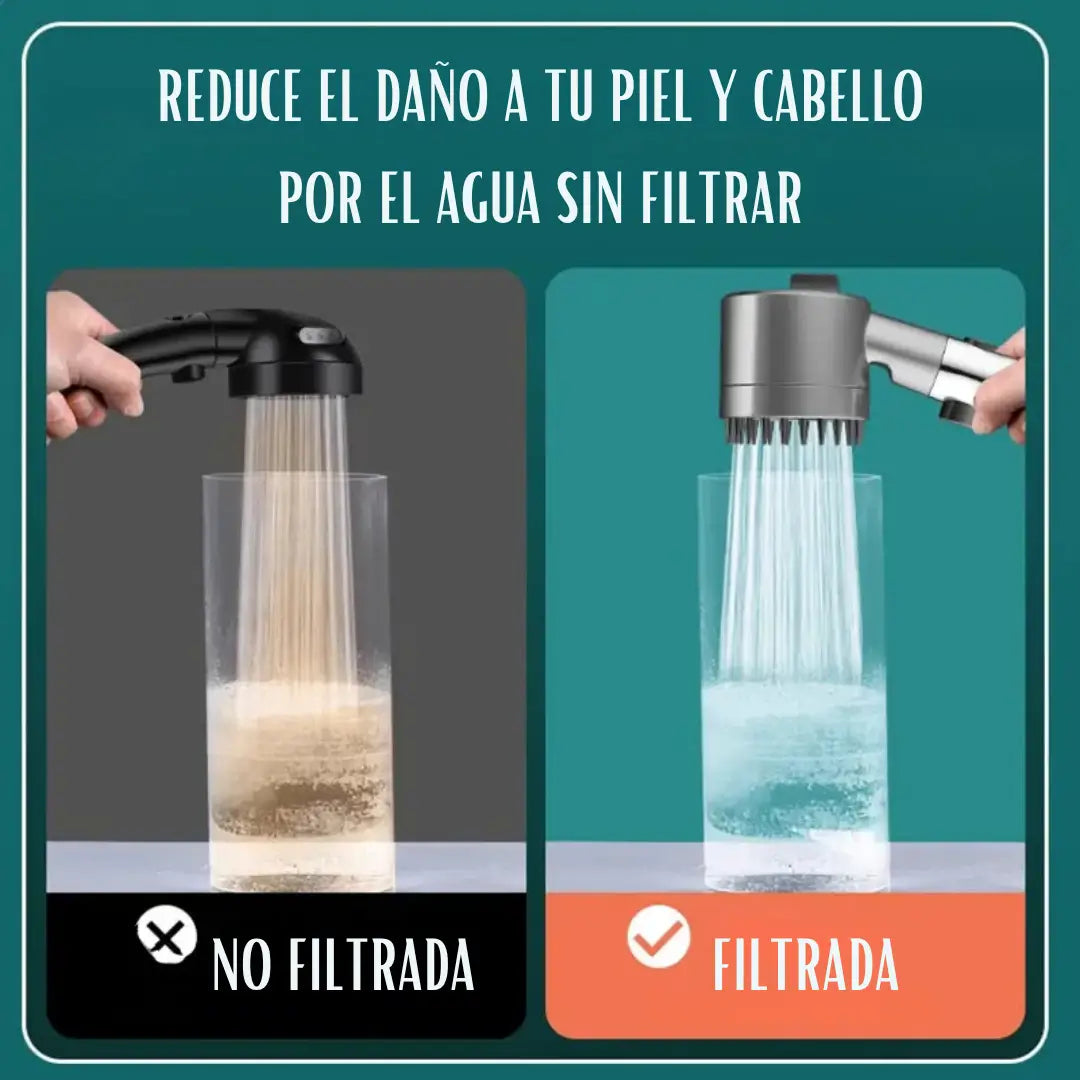 Cabezal Masajeador de Alta Presión - 4 Modos de riego + Botón Stop para Ahorro de Agua y Filtro Incluido