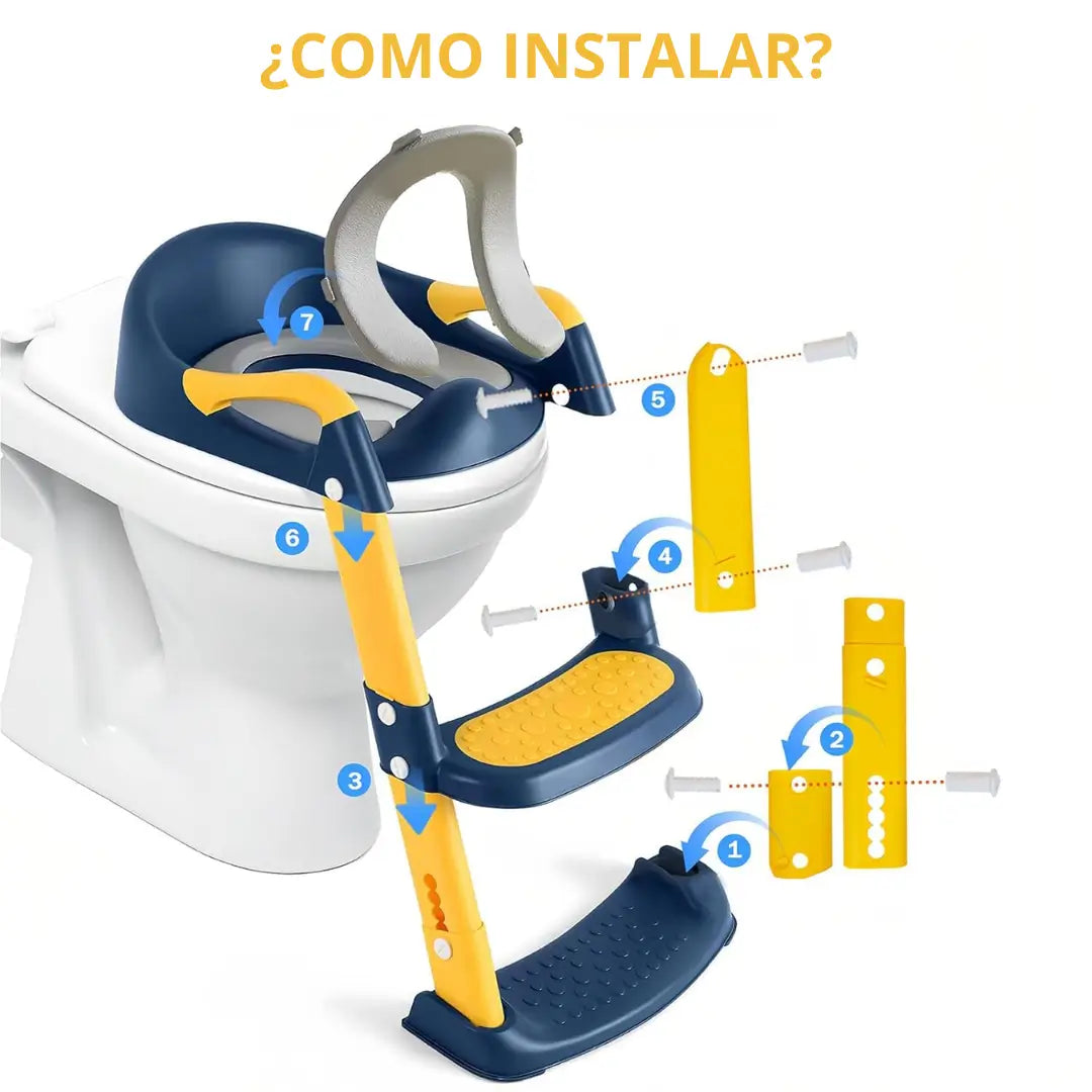 Mini Trono™ Asiento Inodoro para Pequeños✨