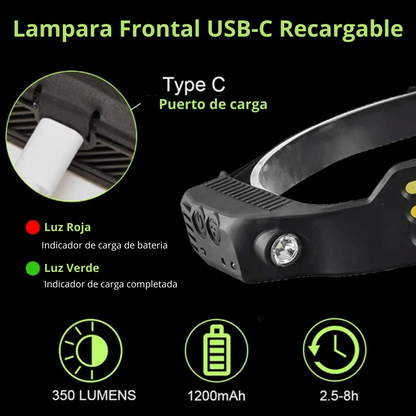 Linterna Frontal LED Carga USB | Ilumina Todo | Trabaja con precisión y comodidad ✨