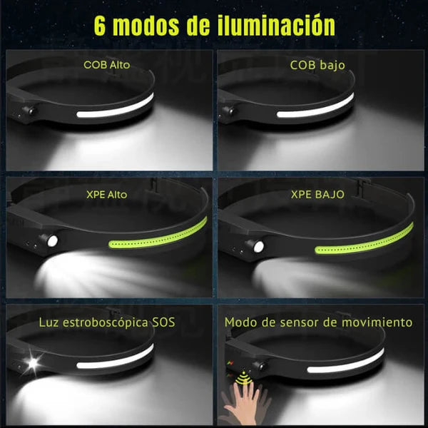 Linterna Frontal LED Carga USB | Ilumina Todo | Trabaja con precisión y comodidad ✨