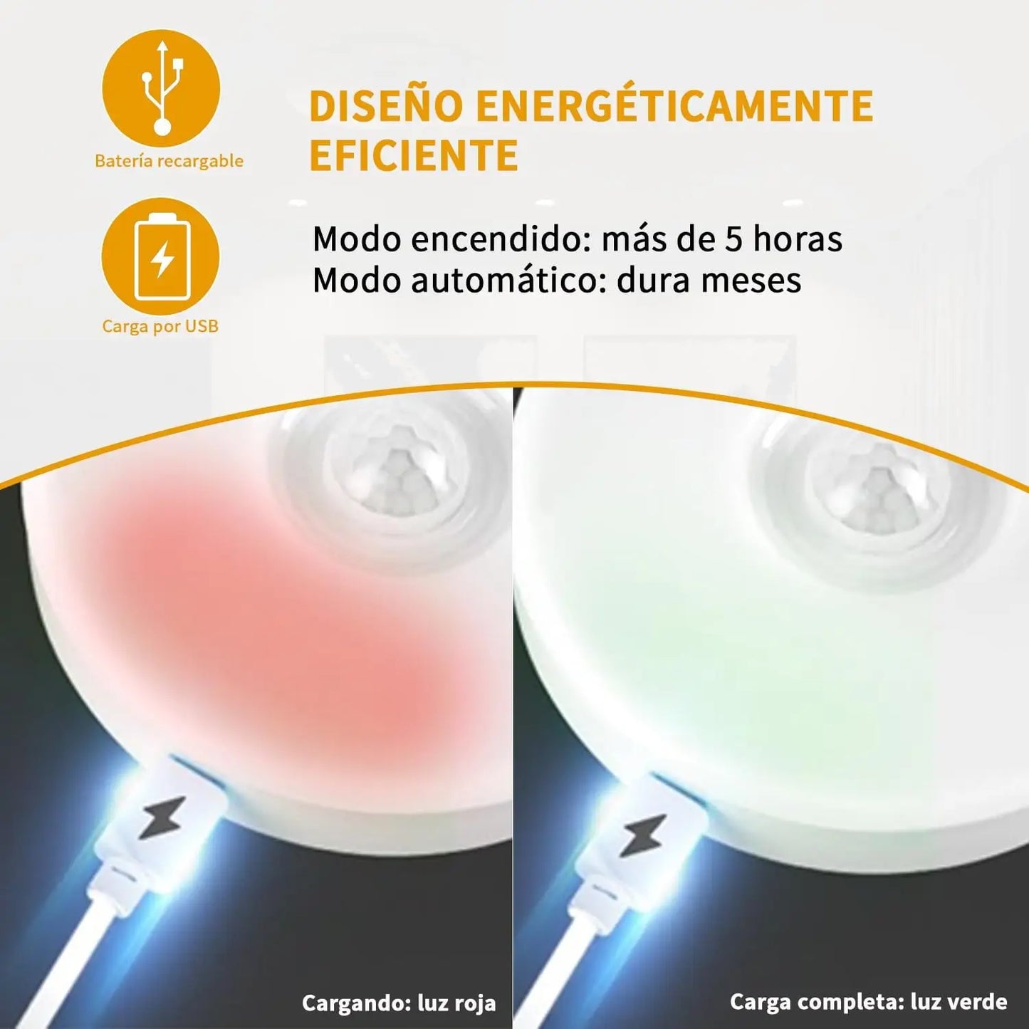 Pack 3 SensorLight Pro™ Carga USB -  Detecta Movimiento al Instante – Ilumina tus Espacios sin Esfuerzo desde el Primer Uso + Guía Completa Rutina de Bienestar✨