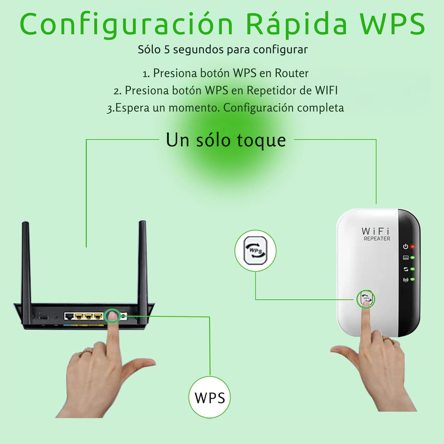 Speed WIFI® - Repetidor Señal WiFi – Amplía la señal – Conexión estable en toda tu casa en solo minutos