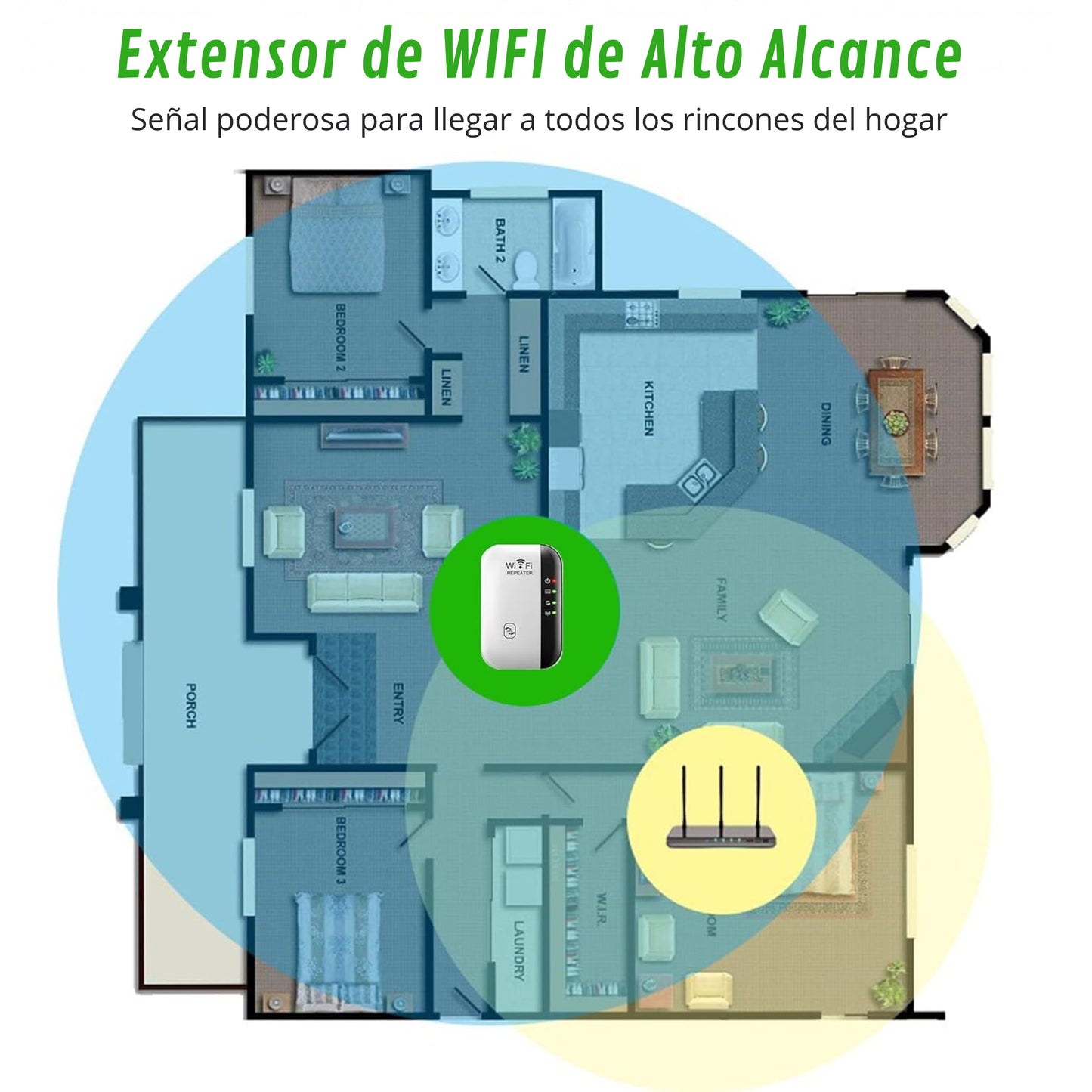 Speed WIFI® - Repetidor Señal WiFi – Amplía la señal – Conexión estable en toda tu casa en solo minutos